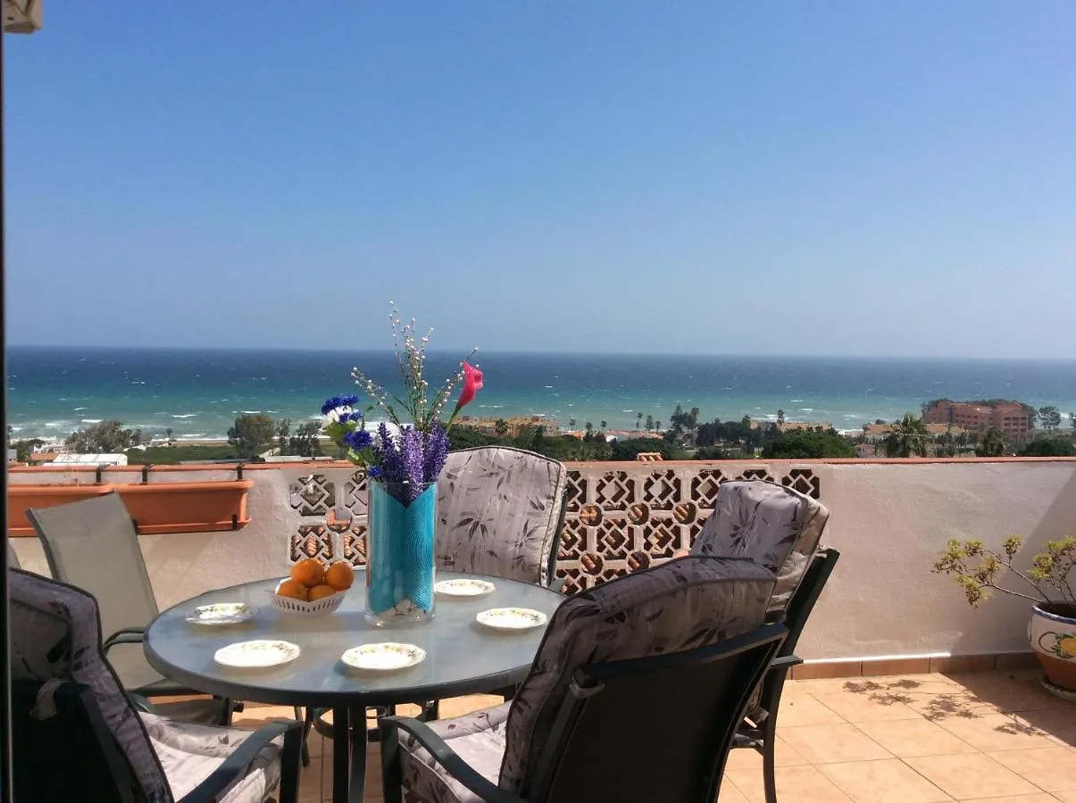 Duquesa By Thes Sea - Hacienda Guadaloupe Hotel Manilva Holiday park